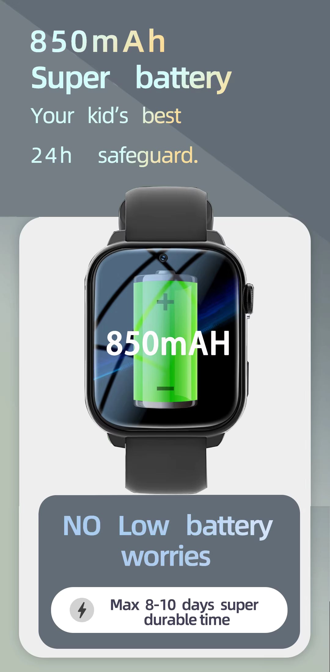 OEM Emergency Smart Bracelet – GPS & 4G SOS Tracker