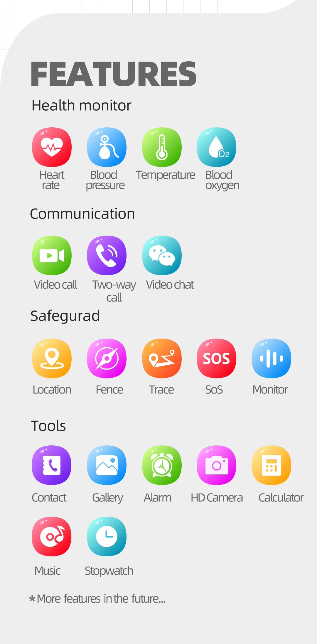 OEM Emergency Smart Bracelet – GPS & 4G SOS Tracker