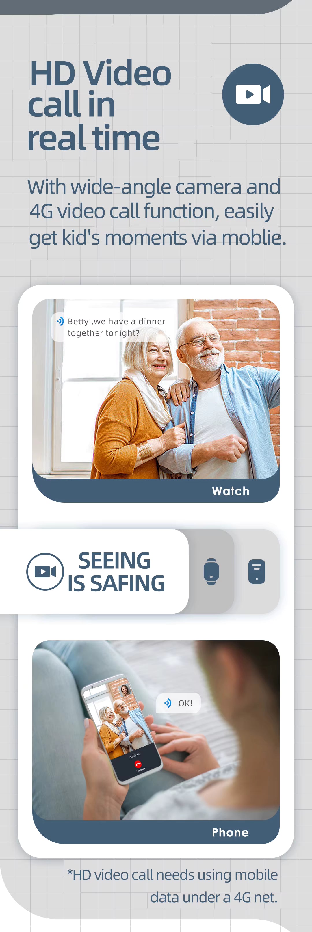 OEM Emergency Smart Bracelet – GPS & 4G SOS Tracker