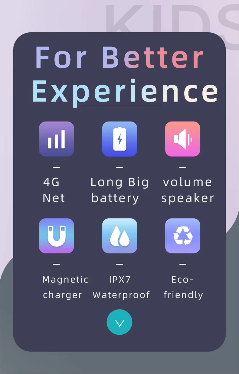 OEM Emergency Smart Bracelet – GPS & 4G SOS Tracker