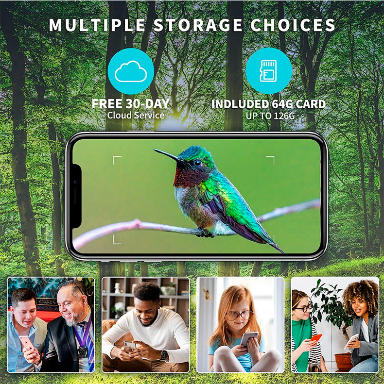 Smart Bird‑Feeder Camera w/ AI Bird Recognition – OEM / White‑Label Ready