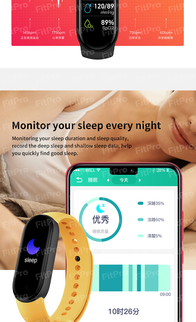 Android Smart Band – OEM / White-Label Ready