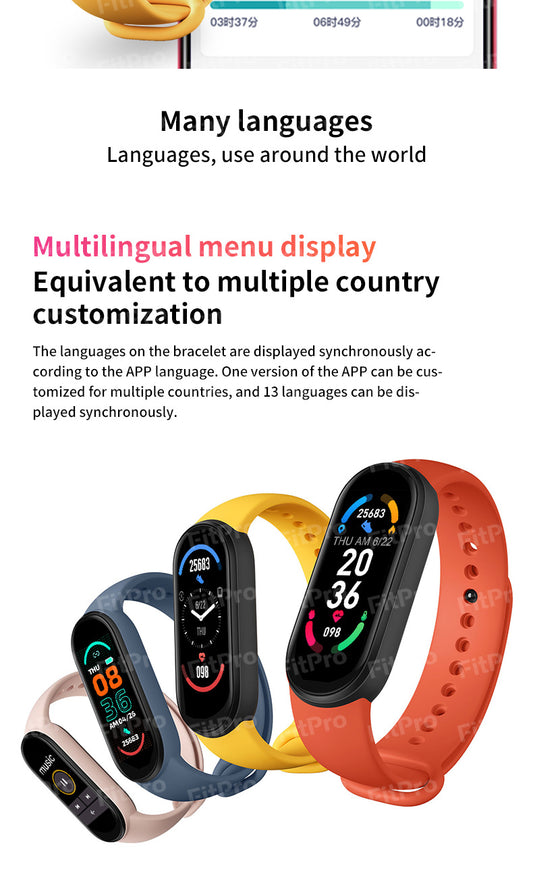 Android Smart Band – OEM / White-Label Ready