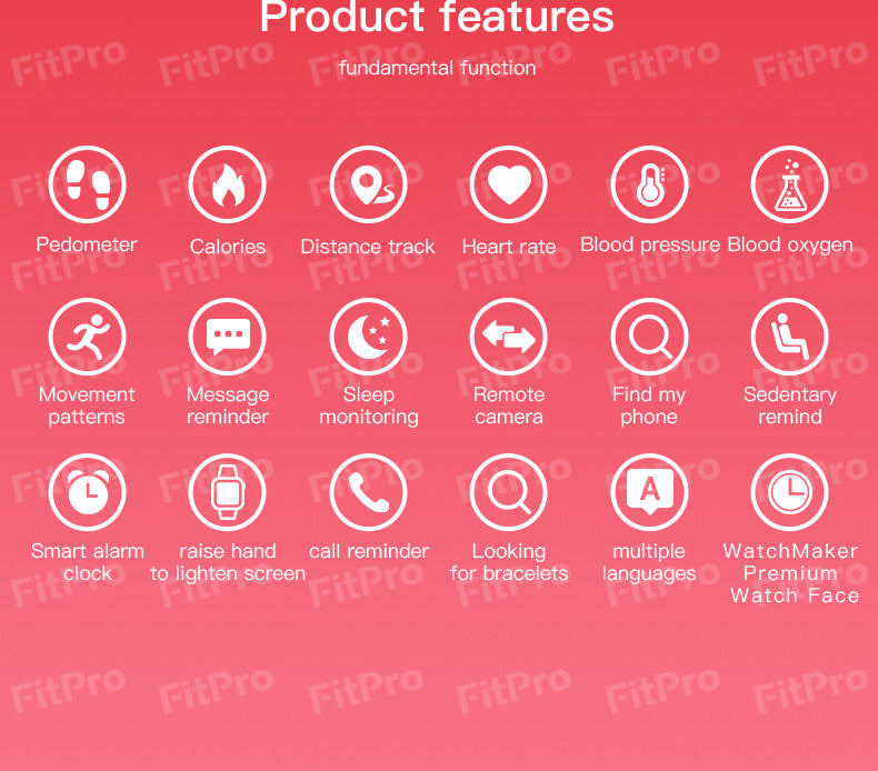 Android Smart Band – OEM / White-Label Ready